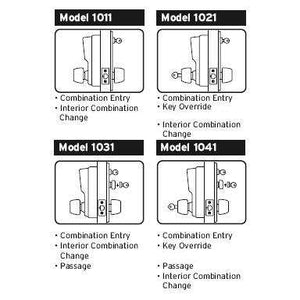 Simplex 1021C