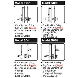 Simplex 5021B