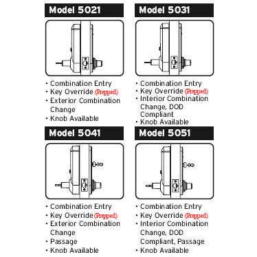 Simplex 5021S