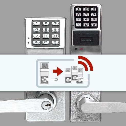 Trilogy DUPGRD Wireless Upgrade Kit