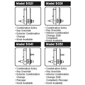 Simplex 5021