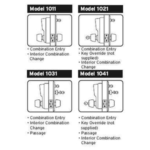 Simplex 1031