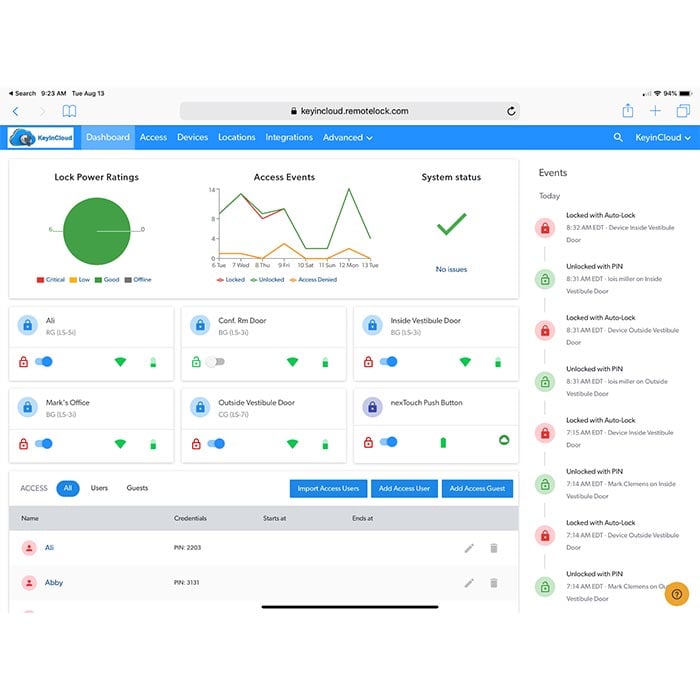 KeyinCloud Dashboard